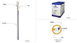 三类2对非屏蔽双绞线 CLA02-UC3