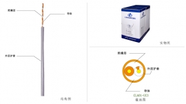 1对非屏蔽双绞线 CLA01