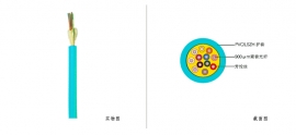室内多用途布线多模光缆 FCM01--OM3