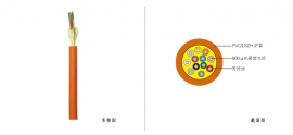 室内多用途布线多模光缆 FCM01--OM2