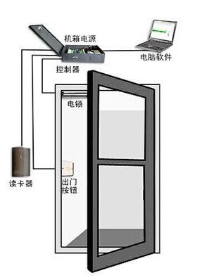 济南嘉胜信息工程有限公司 济南嘉胜信息工程有限公司