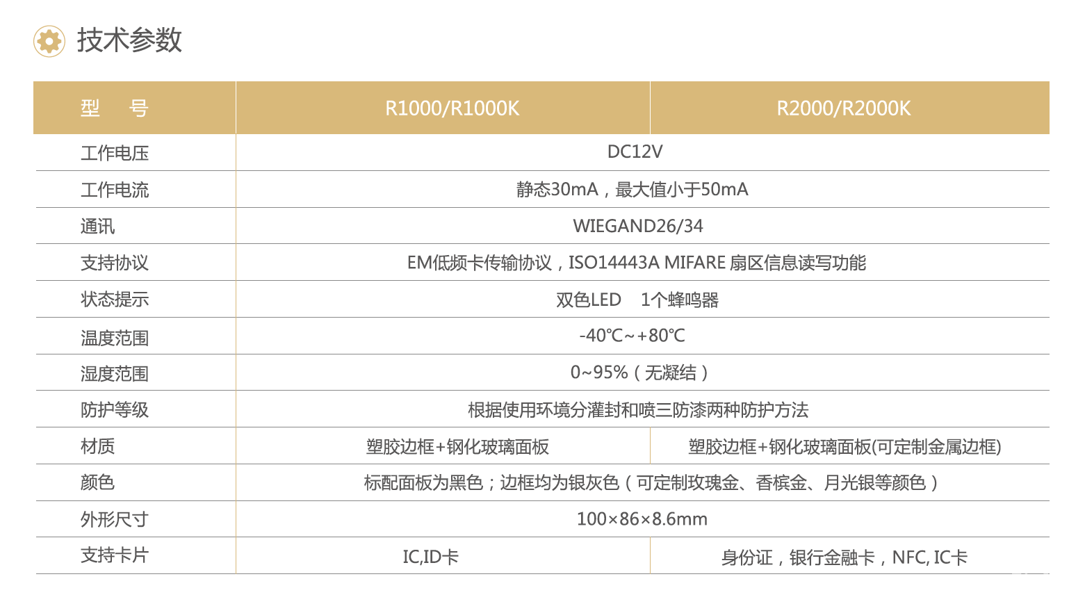 5eb3a308782fd.png 02.png